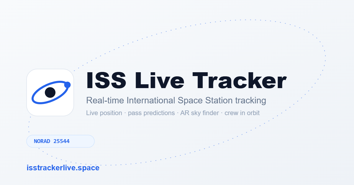 ISS Live Tracker — Real-Time International Space Station Tracking